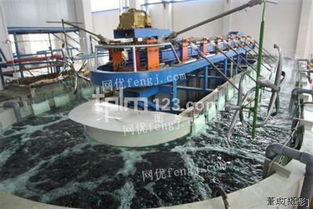 大型化工廠與相關產業回收利用 現狀、挑戰與未來展望