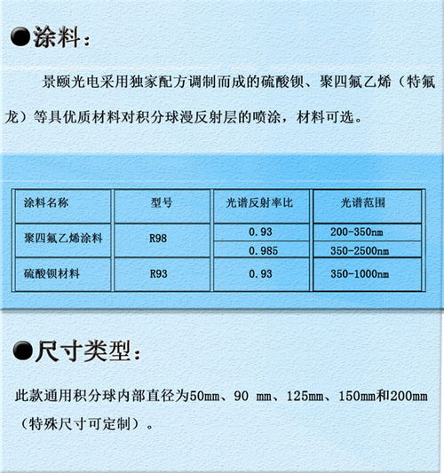 景頤光電積分球 專業廠家，提供多圖展示與認證咨詢服務